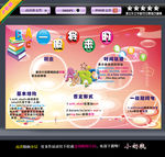 一般将来时