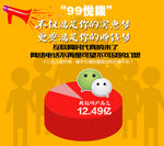 微信宣传图网络电话宣传海报