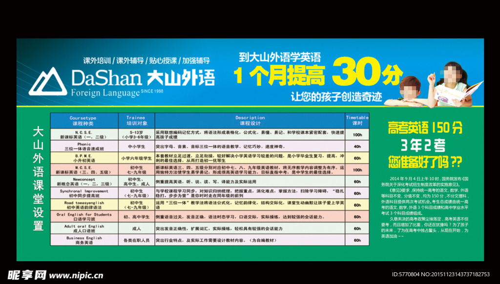 高考政策