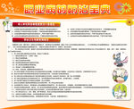 职业病防治