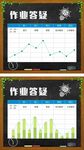 作业答疑