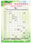 免疫程序