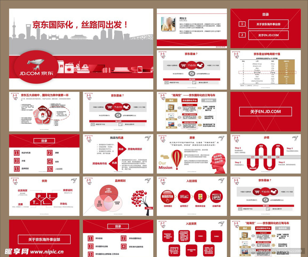 商务PPT   简洁PPT