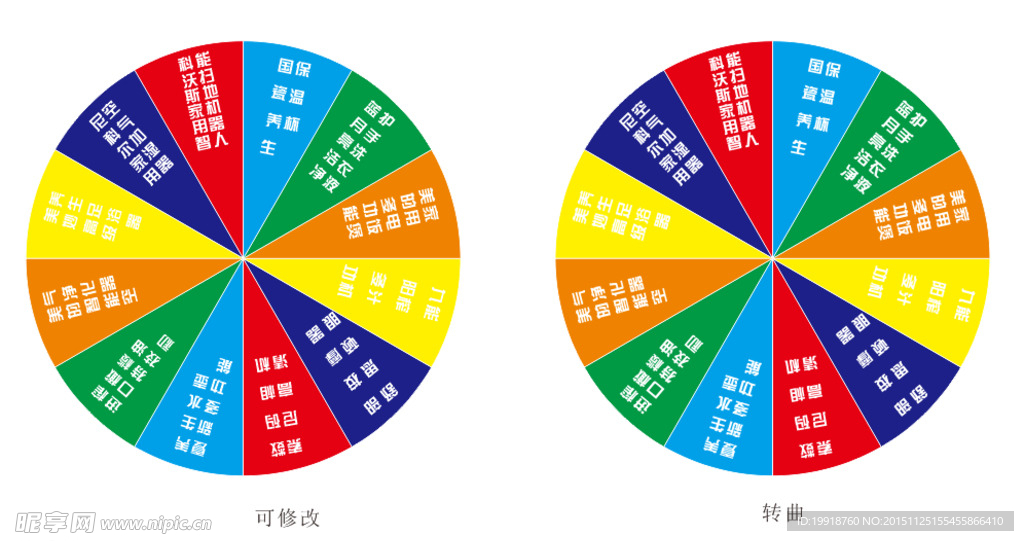 抽奖转盘