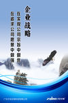 企业战略