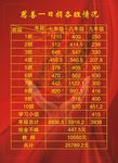 慈善海报