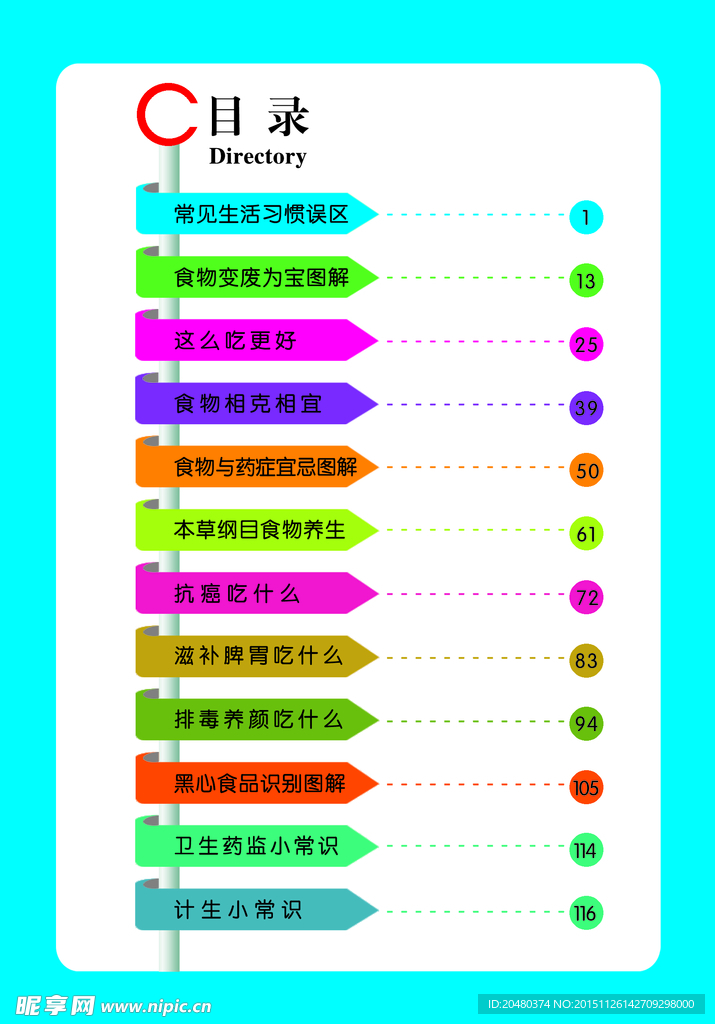 目录设计