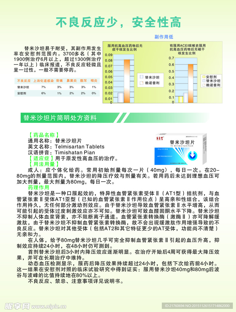 药品彩页