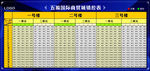房地产销控表