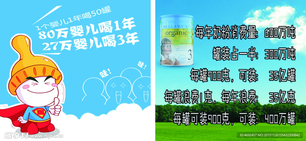婴儿奶粉统计