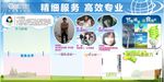 移动班组文化展板