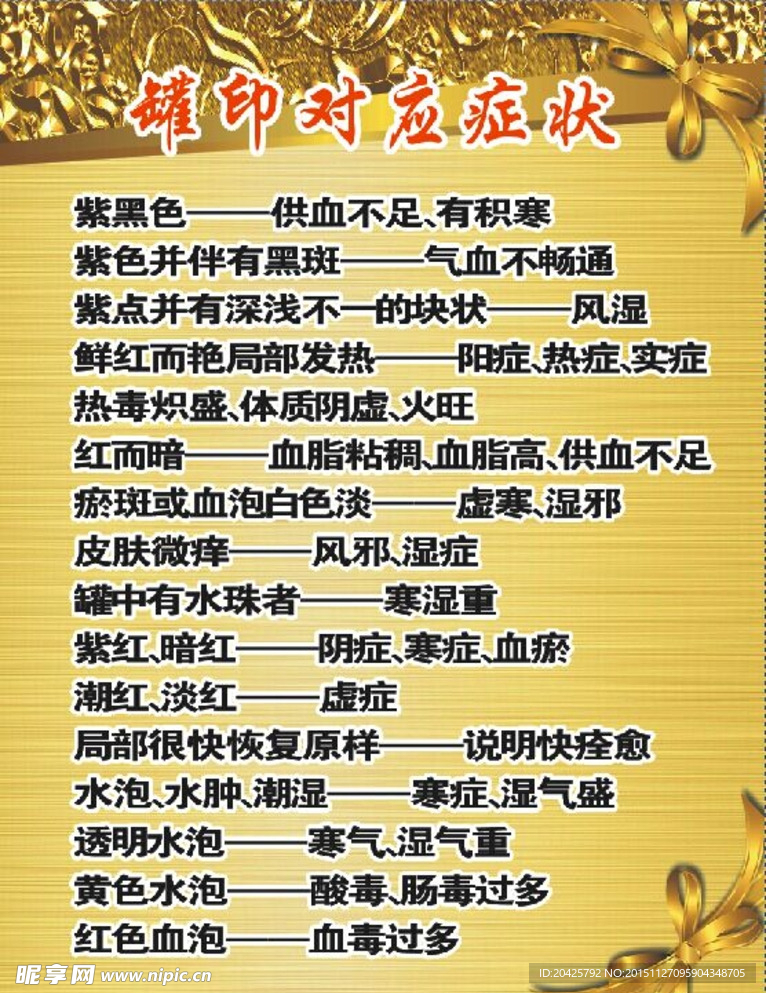 价格表 减肥宣传