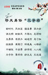 社区文化