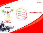 金融消费者维权指南