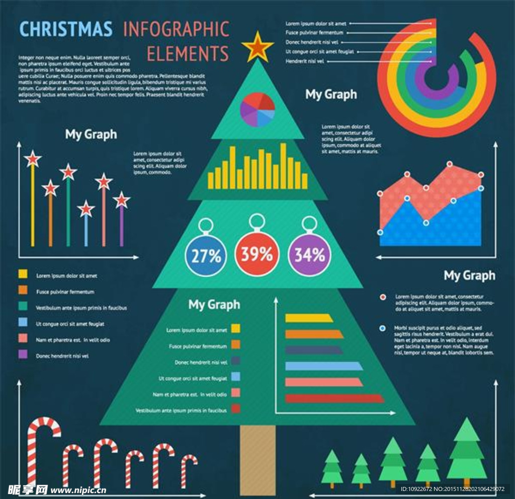 圣诞树信息图表