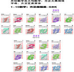 2016年日历
