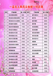 价目表