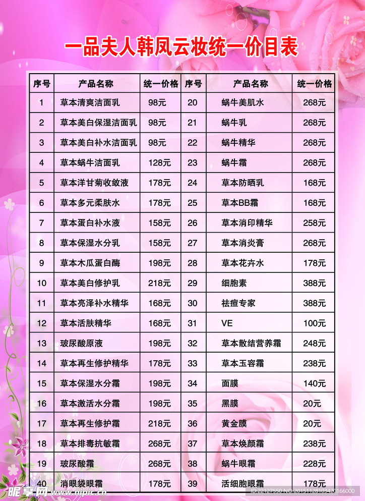 价目表