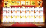 百万英雄榜