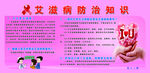 艾滋病宣传