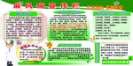 麻风病宣传栏