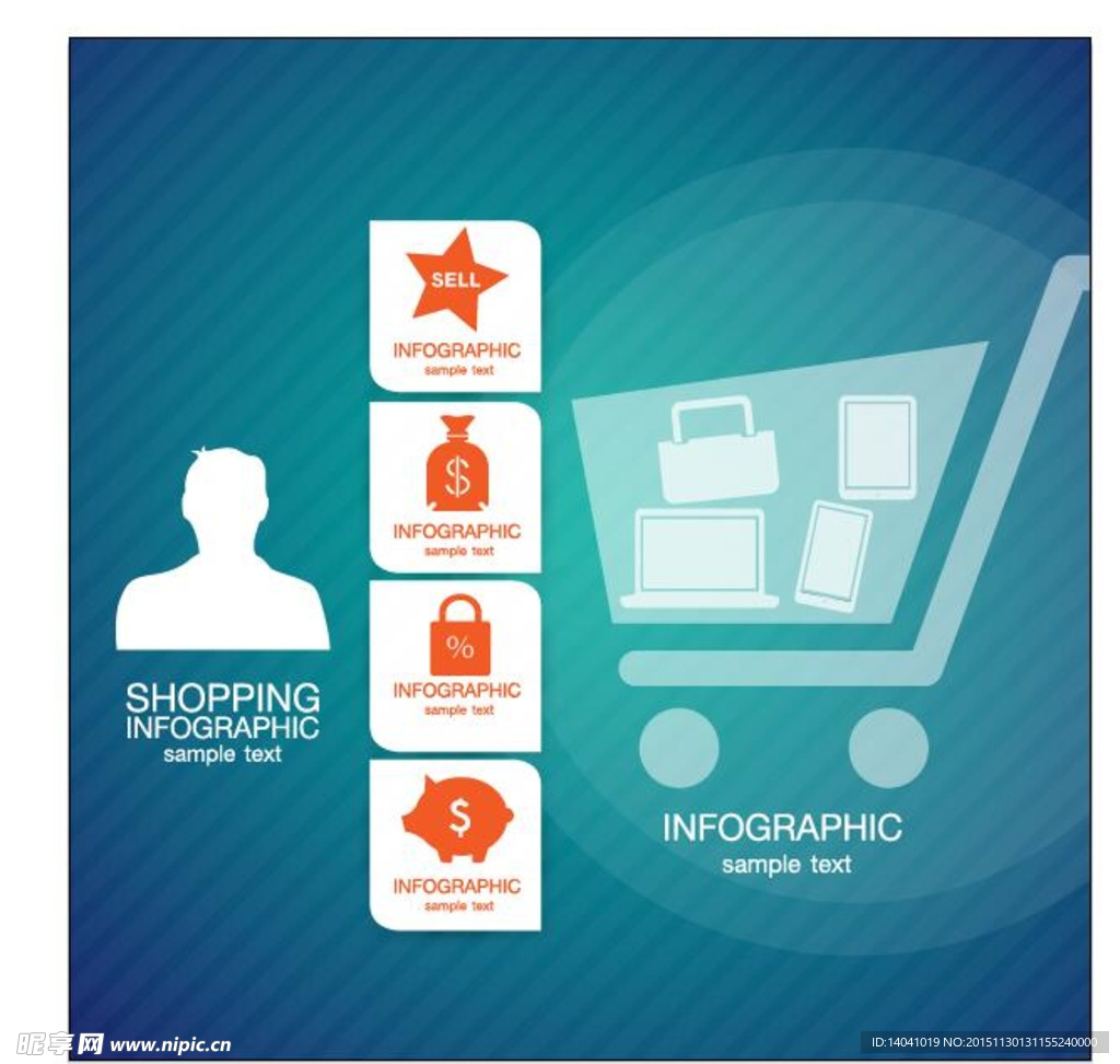 购物信息图表设计