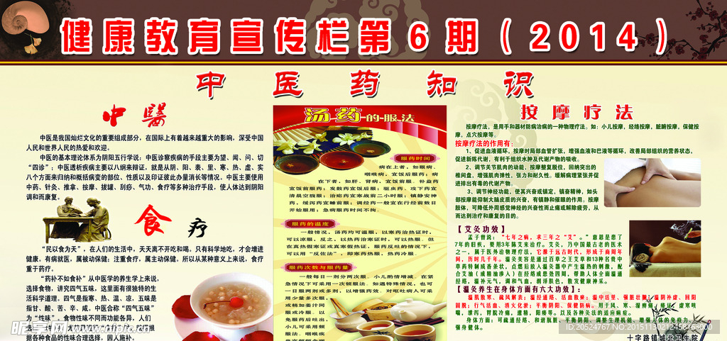 健康教育宣传栏