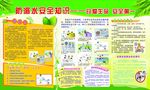 防溺水宣传栏