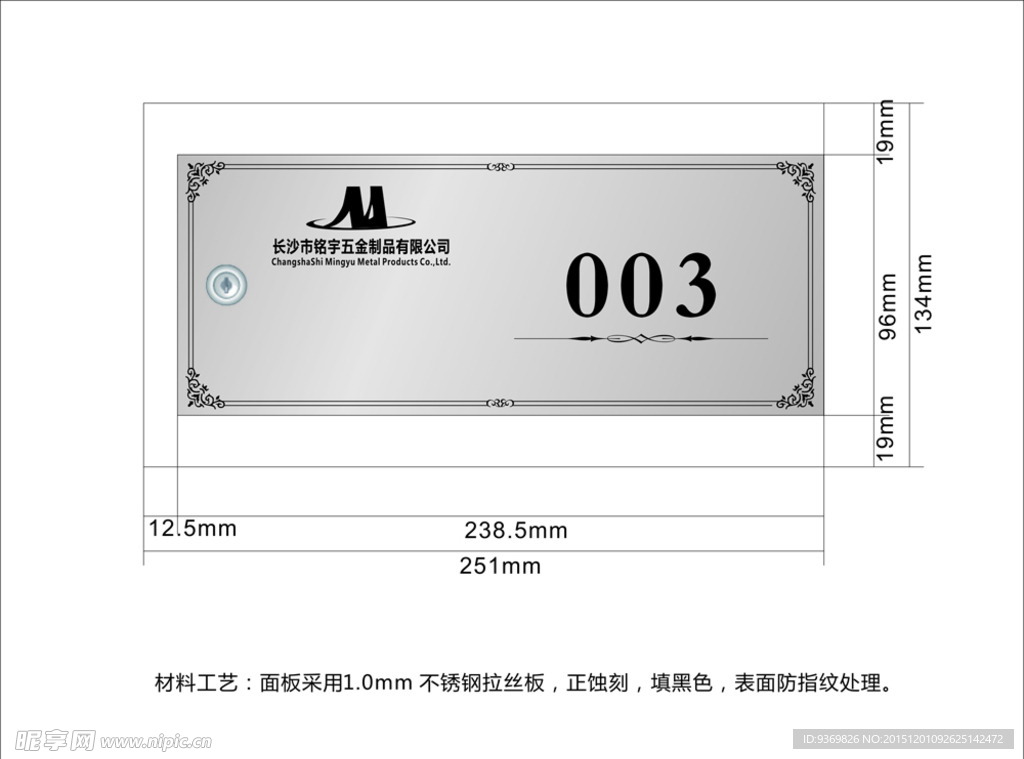 信报箱面板