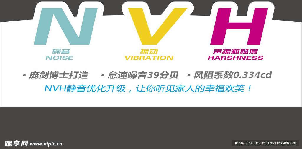 NHV静音优化