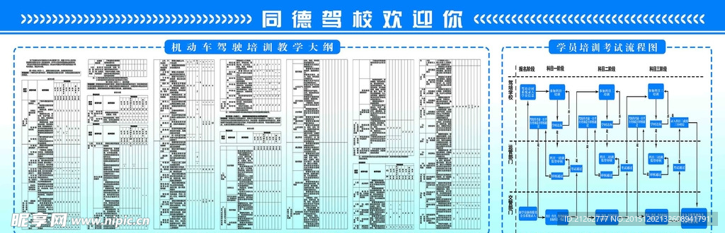 驾校教学大纲 考试流程图