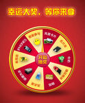 抽奖转盘海报