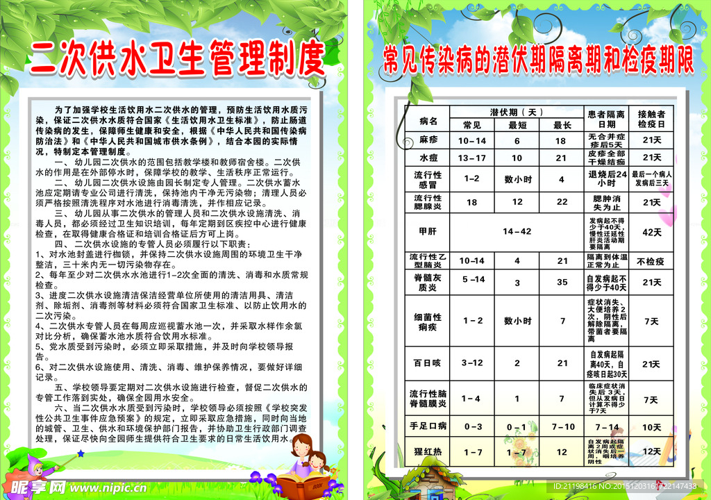 幼儿园制度