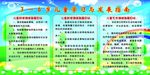 幼儿园儿童学习与发展指南