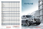 丰田RAV4配置表