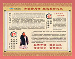 国学礼仪宣传栏
