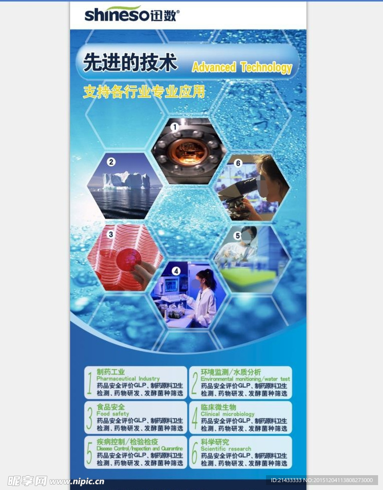 技术部宣传展板