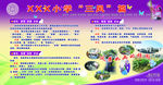 展板 设计 学校 教育 模板