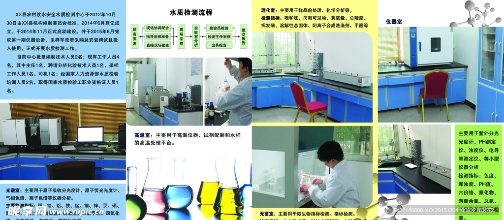 4折页水质检测中心B面