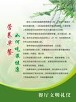 营养早餐的吃法版面