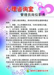 心理咨询室工作职责