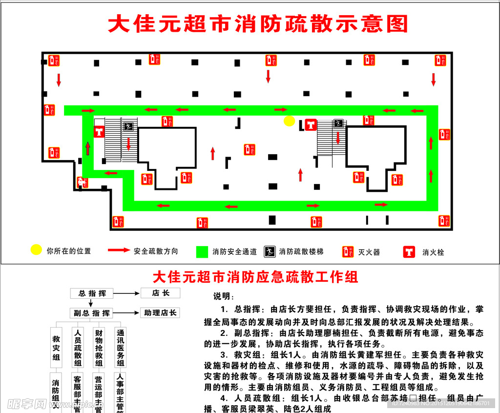 消防示意图