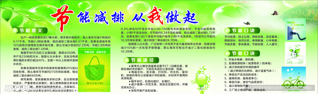节能减排宣传栏