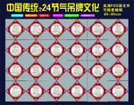 中国传统之24节气
