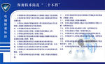 保密海报