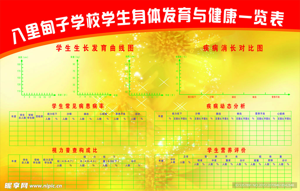 学校学生身体发育与健康一览表