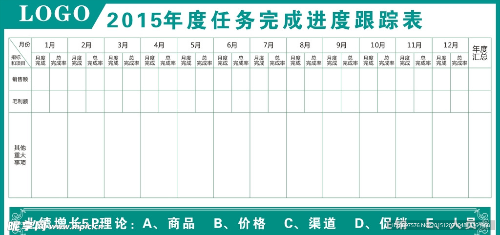 2015年度任务完成进度跟踪表