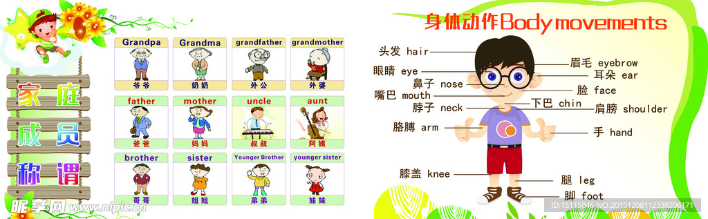 英语文化 肢体英语