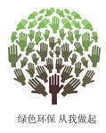 环保图片