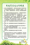 清洁员卫生工作制度